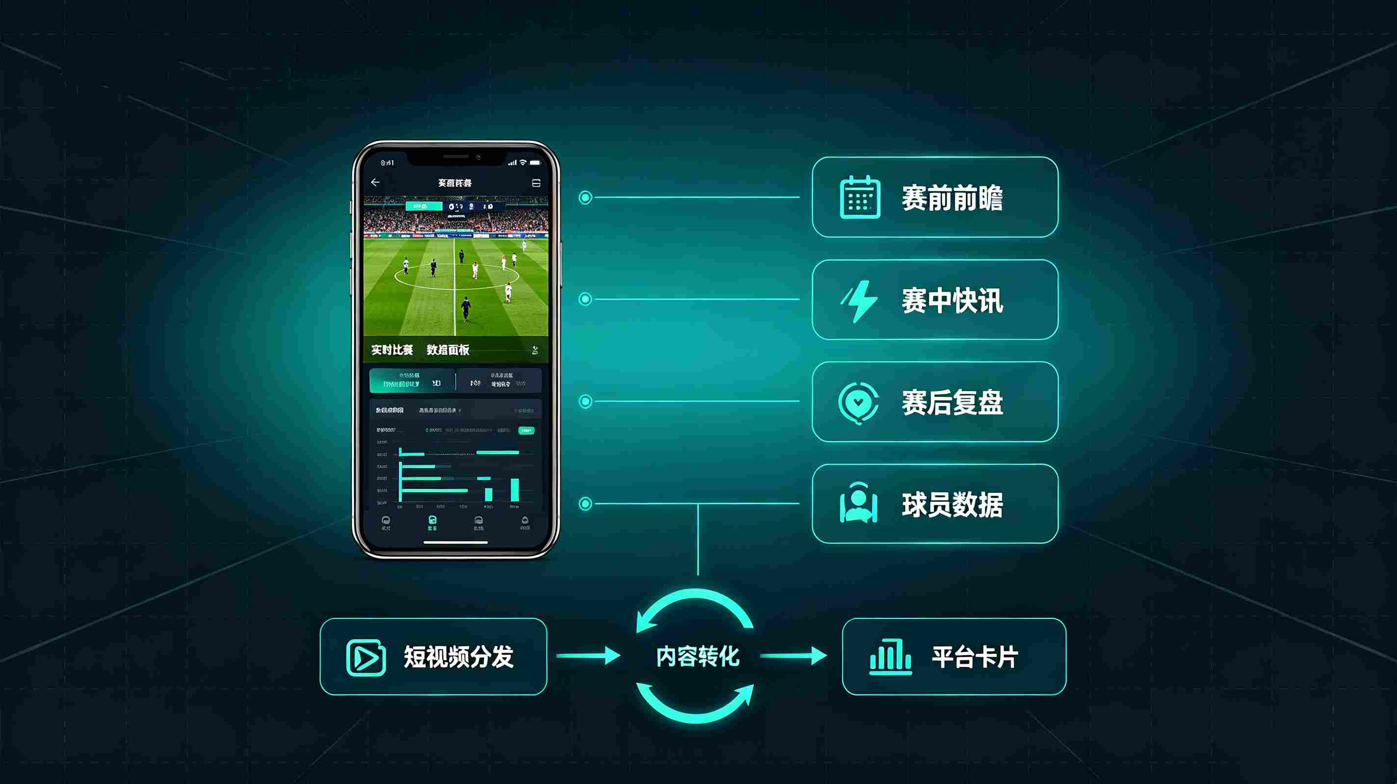 2026-27赛季英超：短视频时代，海外足球赛道的机遇与变局