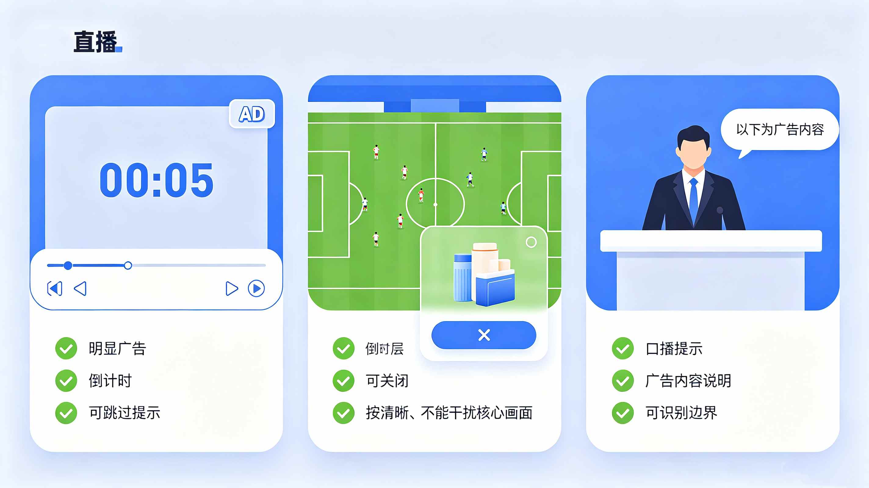 赛事直播广告体系：贴片、悬浮、口播的合规设计