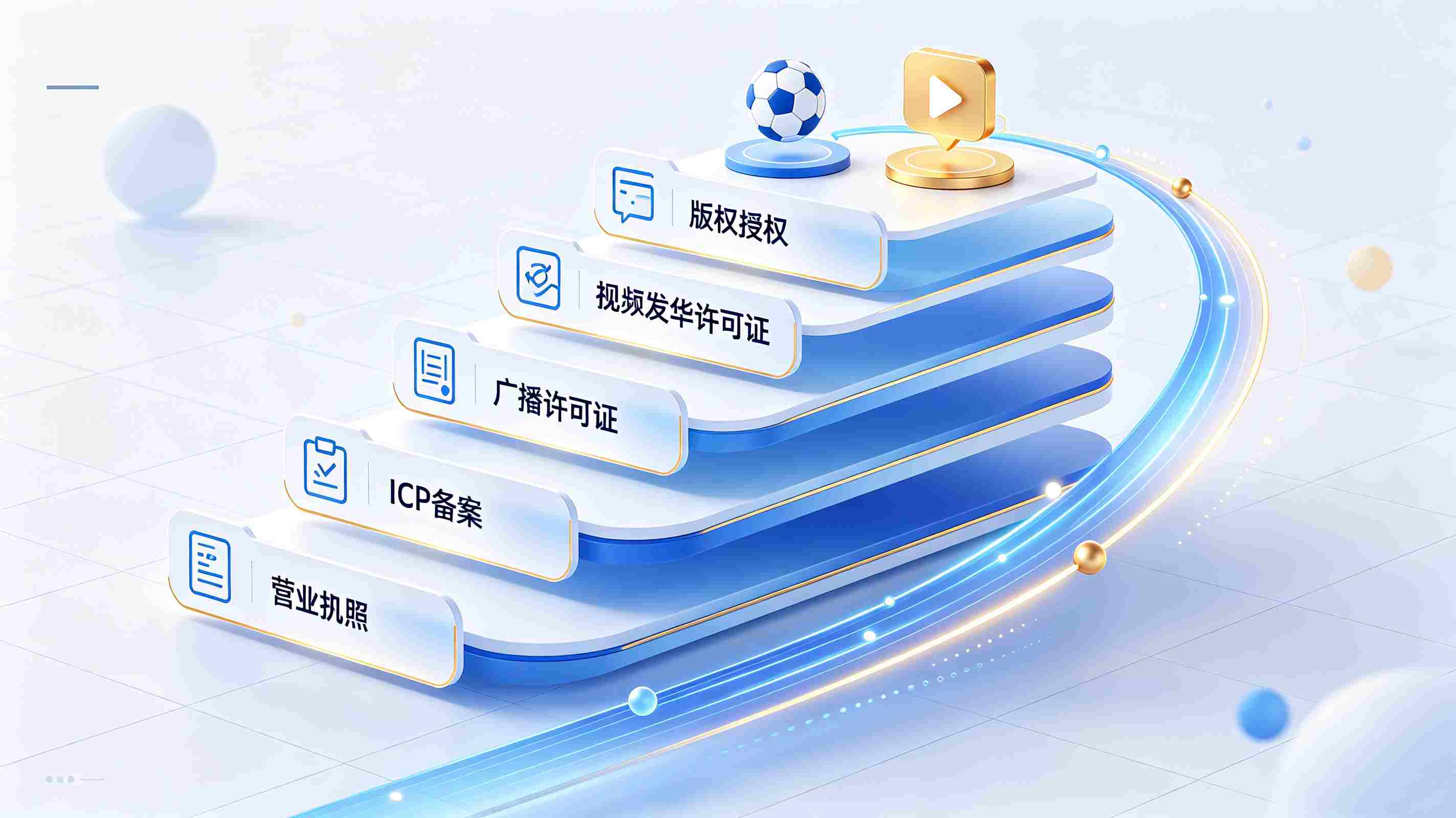 搭建体育直播平台需要哪些资质？这份合规清单请收好